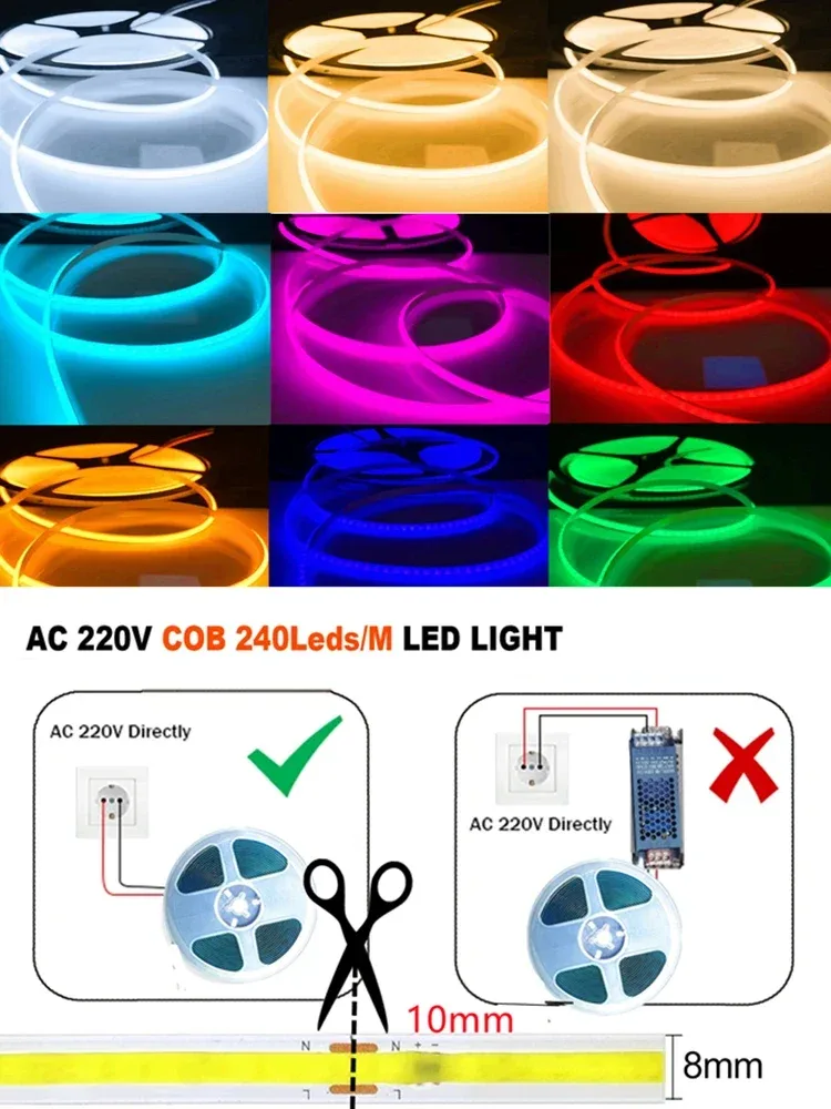 Bande LED COB 220V