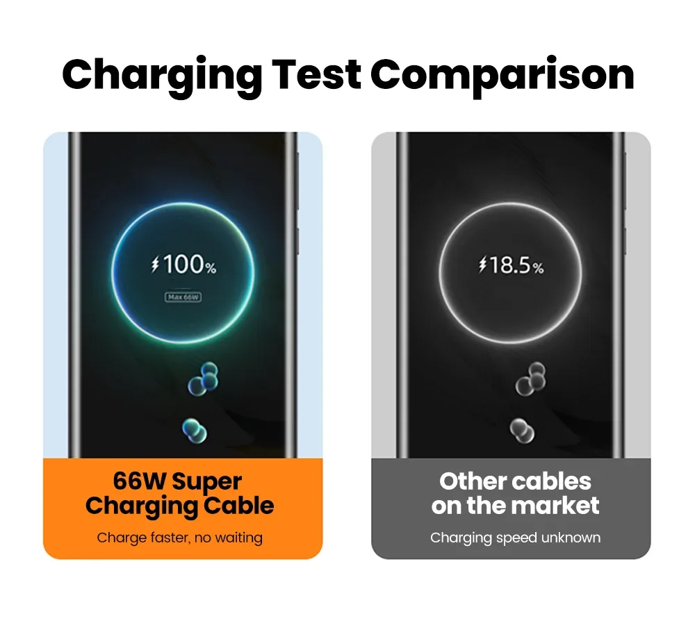 Compatibilité batterie externe