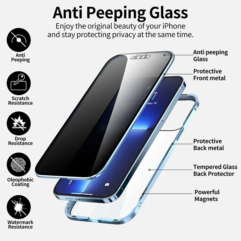 Coque Magnétique 360° Intégrale Anti-Espion pour iPhone 12, 13, 14, 15 et 16 Pro Max - Image 5