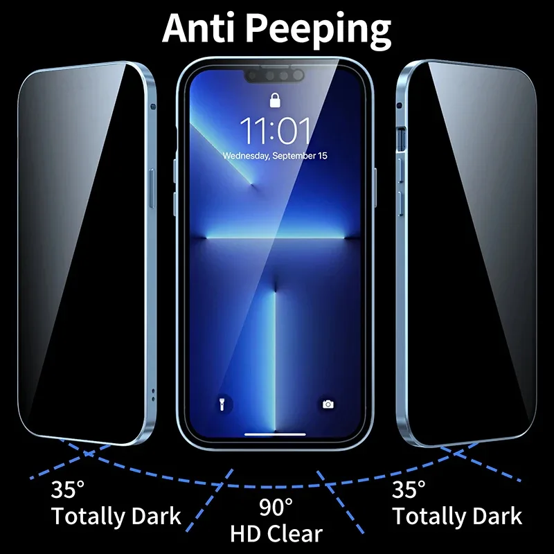 Coque Magnétique 360° Intégrale Anti-Espion pour iPhone 12, 13, 14, 15 et 16 Pro Max - Image 4