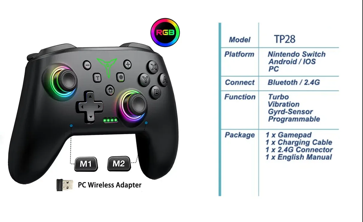 Product Options
