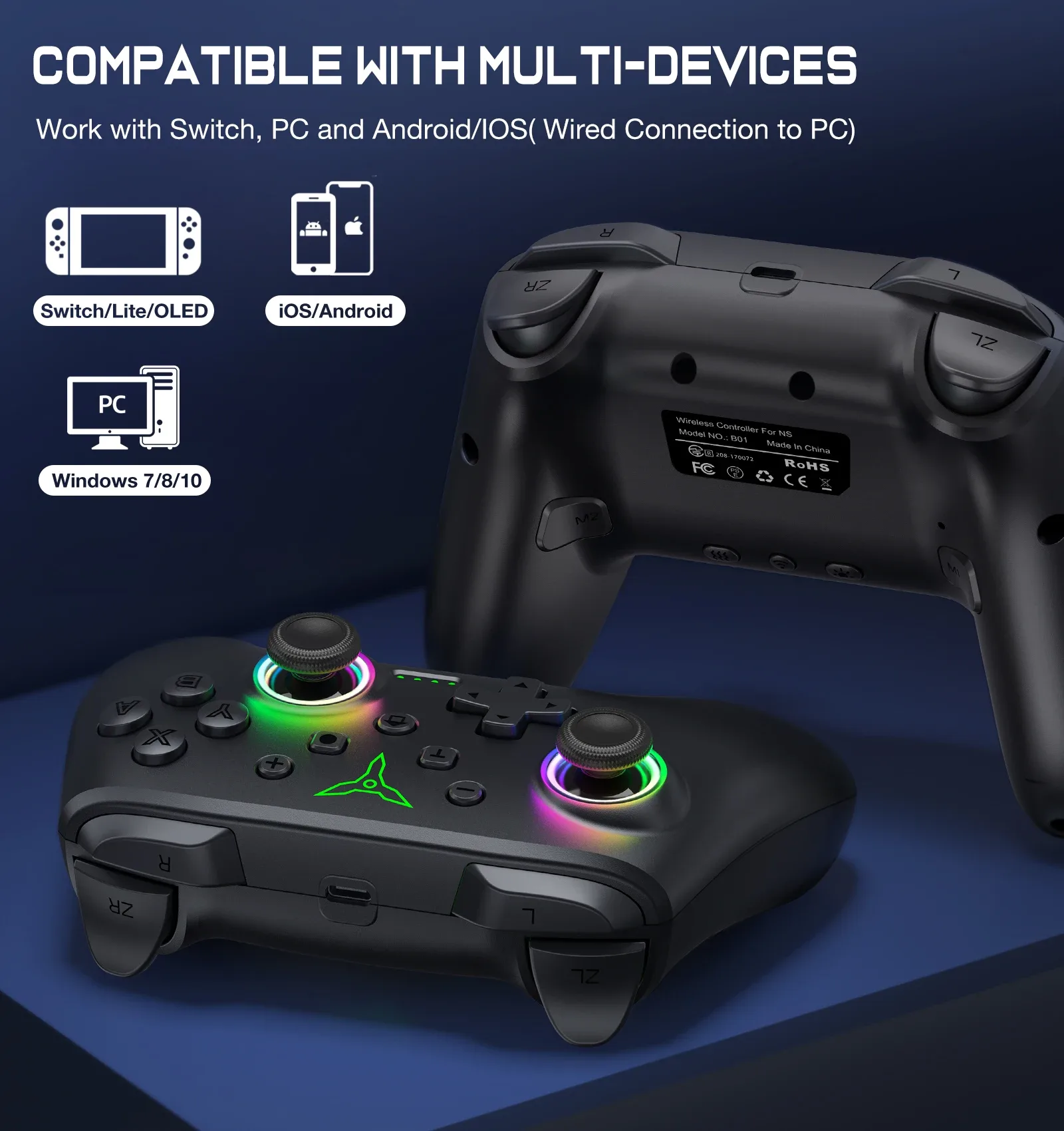 RGB Features
