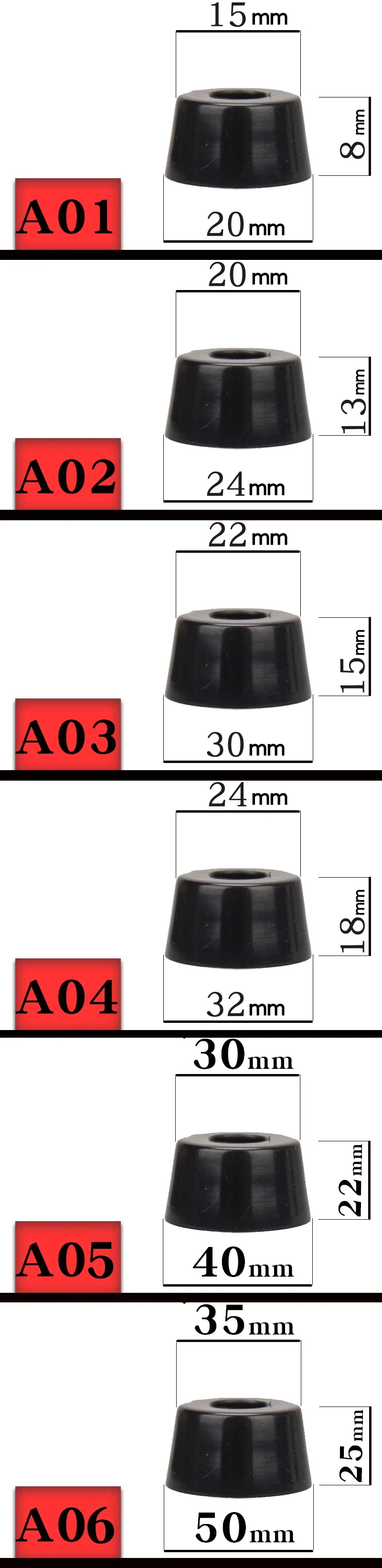 Dimensions détaillées des supports
