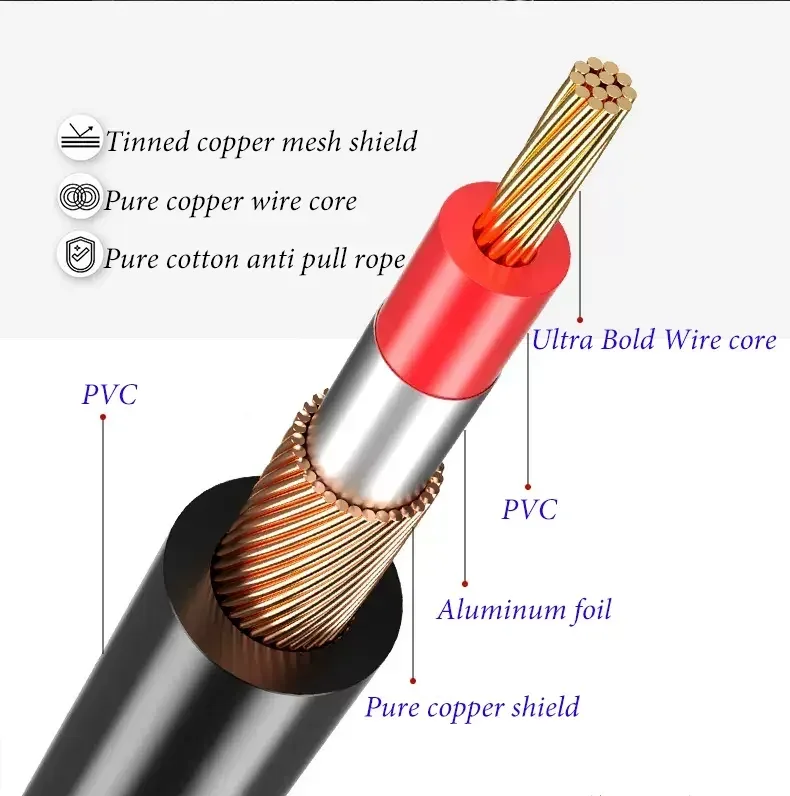 Câble Audio 2 RCA vers Jack 6,35 mm TS Mâle-Mâle pour Table de Mixage et Amplificateur - Image 4