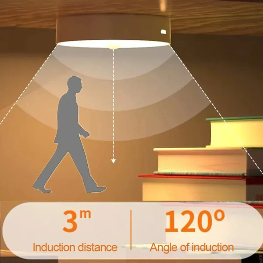 Veilleuse LED à Détecteur de Mouvement Rechargeable USB - Éclairage Sans Fil pour Placard et Escaliers - Image 3