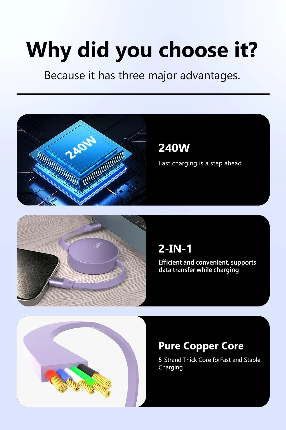 Charge rapide 240W