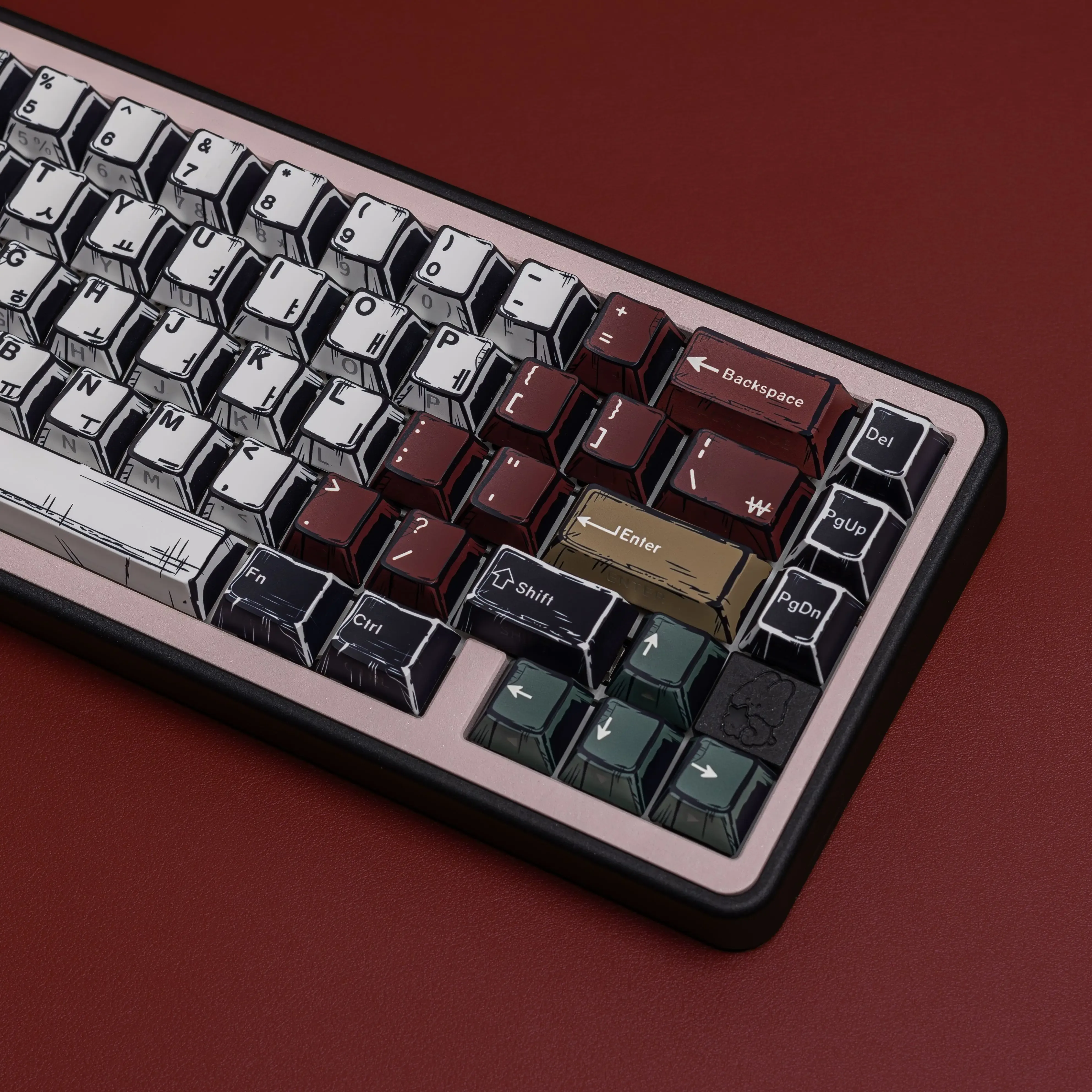 Détails de la texture PBT