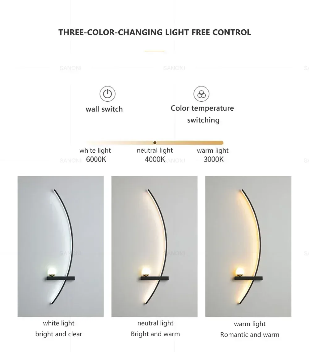 Dimensions et Design