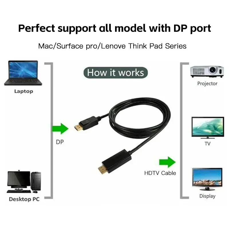 Câble DisplayPort vers HDMI 4K (1,8 m) - Connecteurs Plaqué Or 6