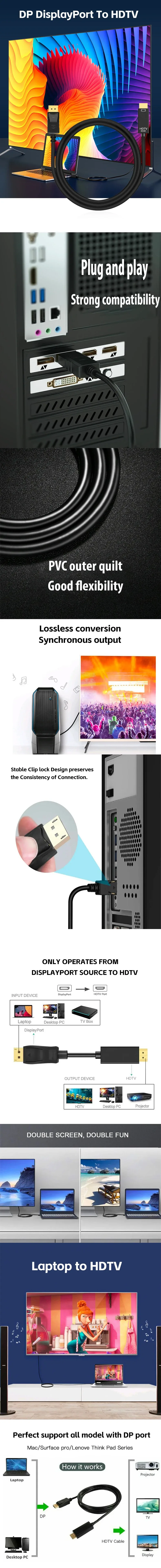 Détails techniques du câble DisplayPort vers HDMI