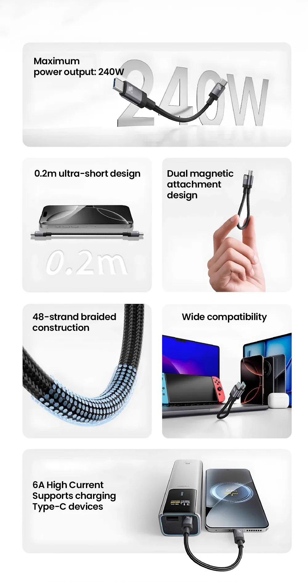 Technologie Magnétique
