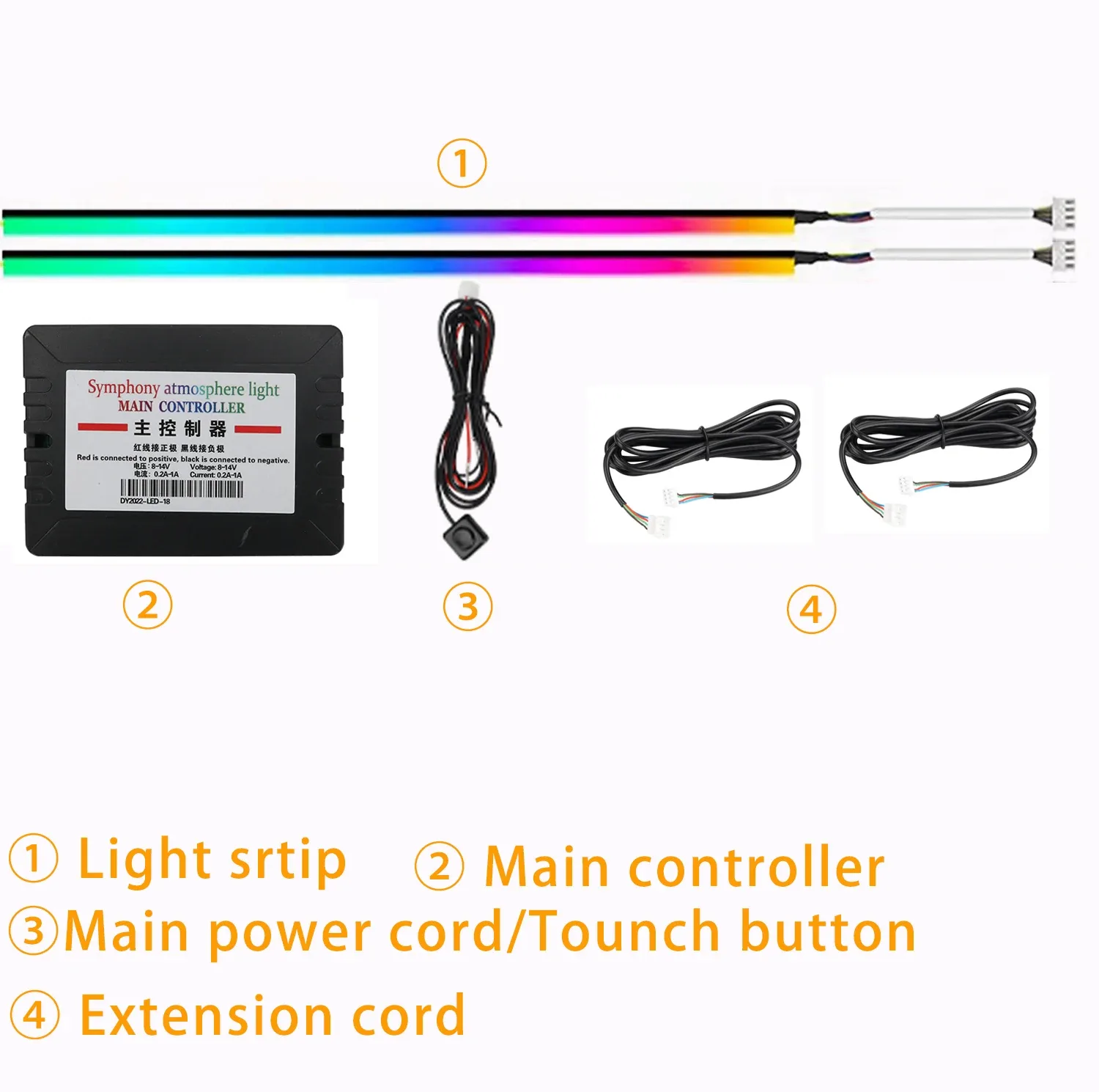 Détails LED