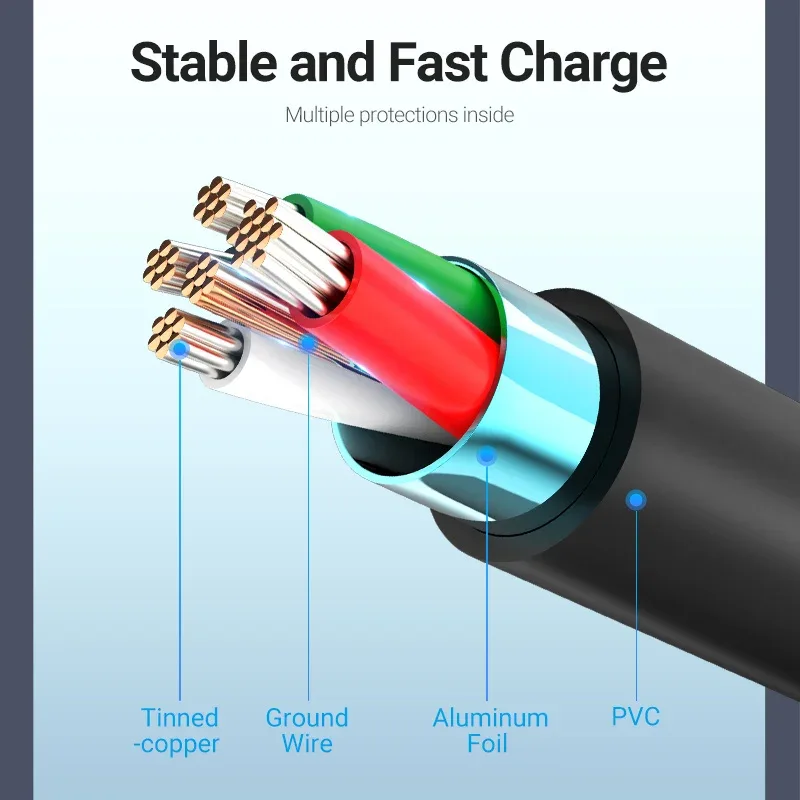 Vention - Câble Micro USB / USB-C 3A en nylon tressé - Charge rapide et transfert de données - Image 5
