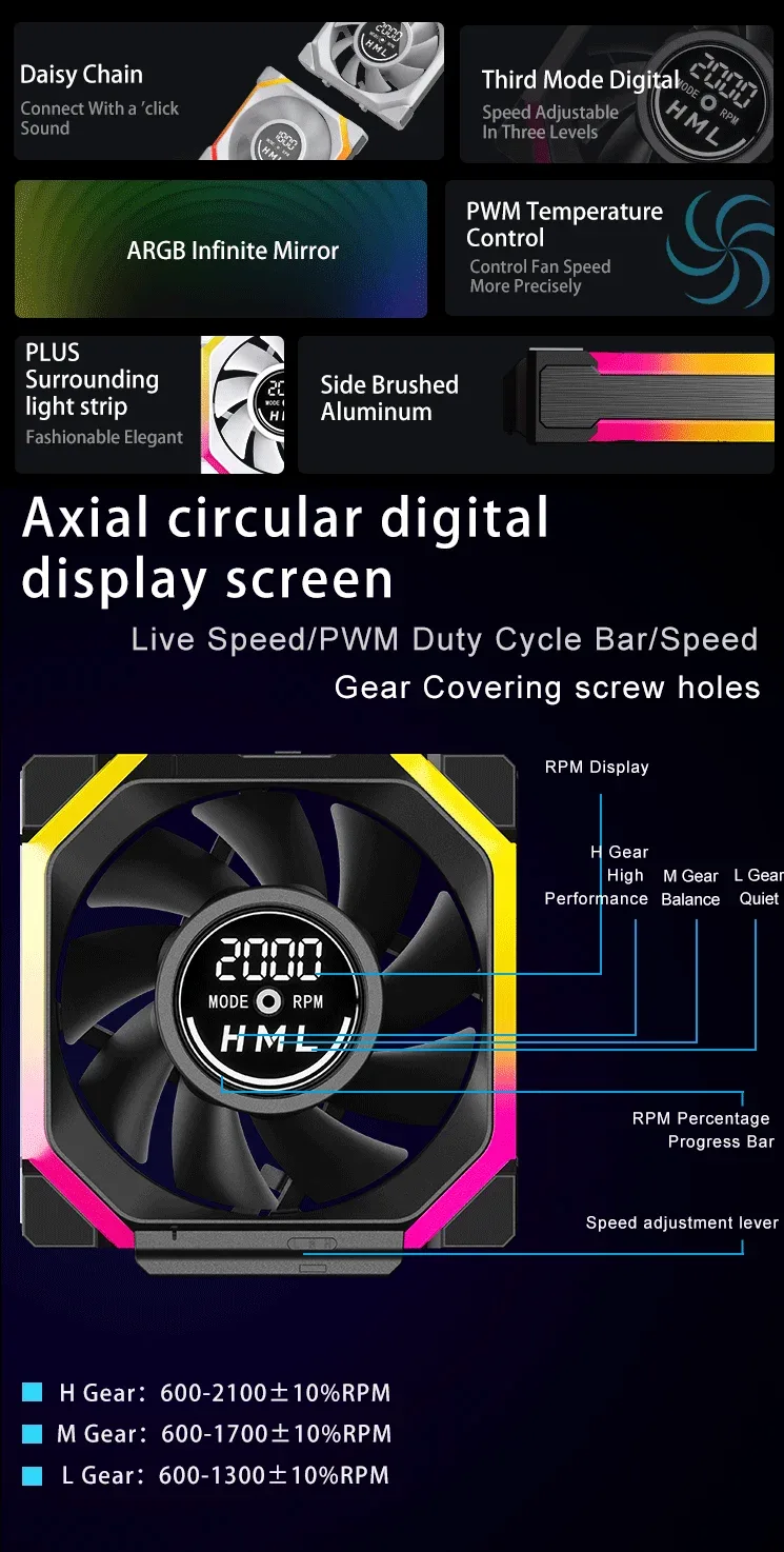 Détails techniques et design