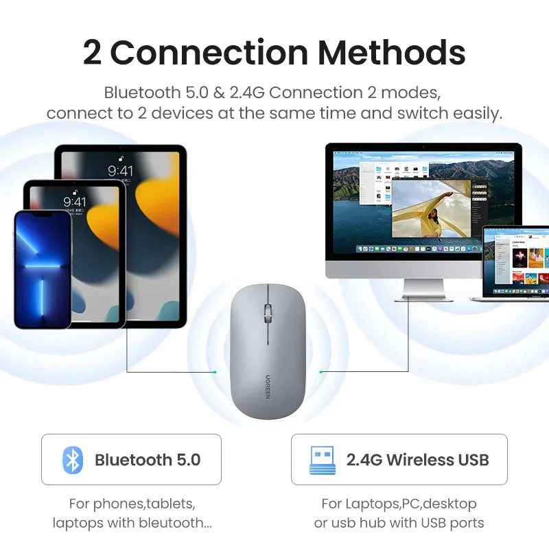 UGREEN Souris Sans Fil Bluetooth et 2,4 GHz, Silencieuse, 4000 DPI - Image 2