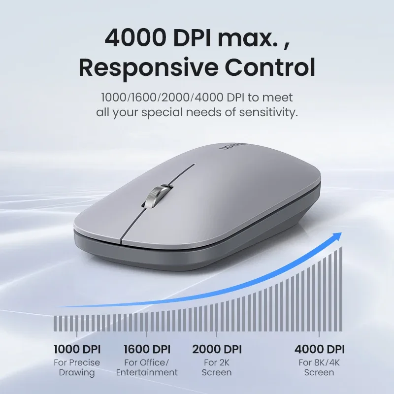 UGREEN Souris Sans Fil Bluetooth et 2,4 GHz, Silencieuse, 4000 DPI - Image 3