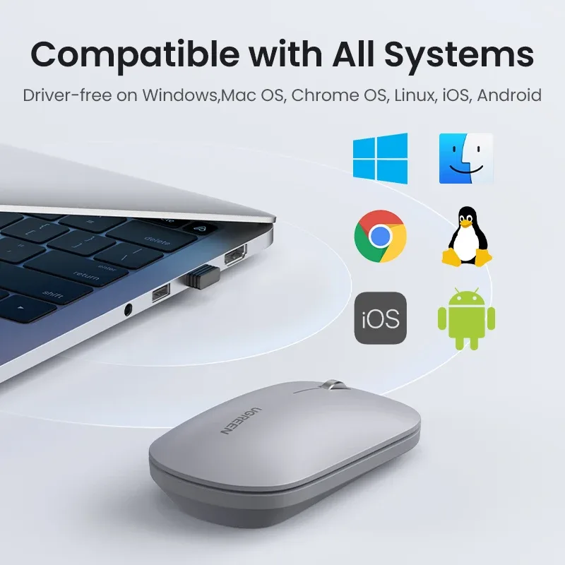 UGREEN Souris Sans Fil Bluetooth et 2,4 GHz, Silencieuse, 4000 DPI - Image 5