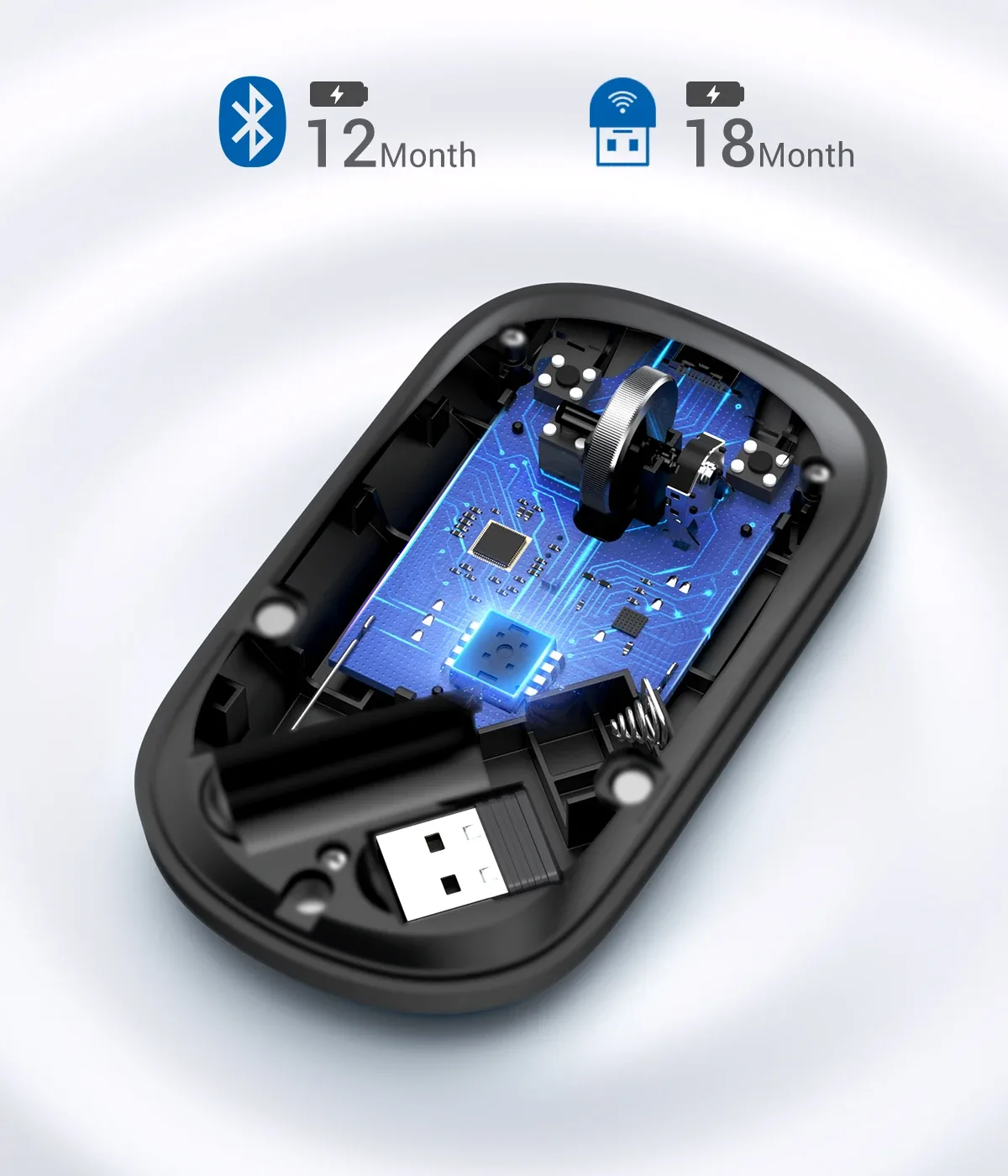 Battery Life