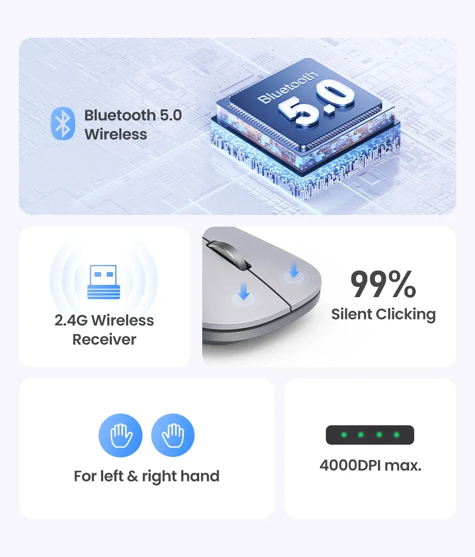 Dual Connection Mode