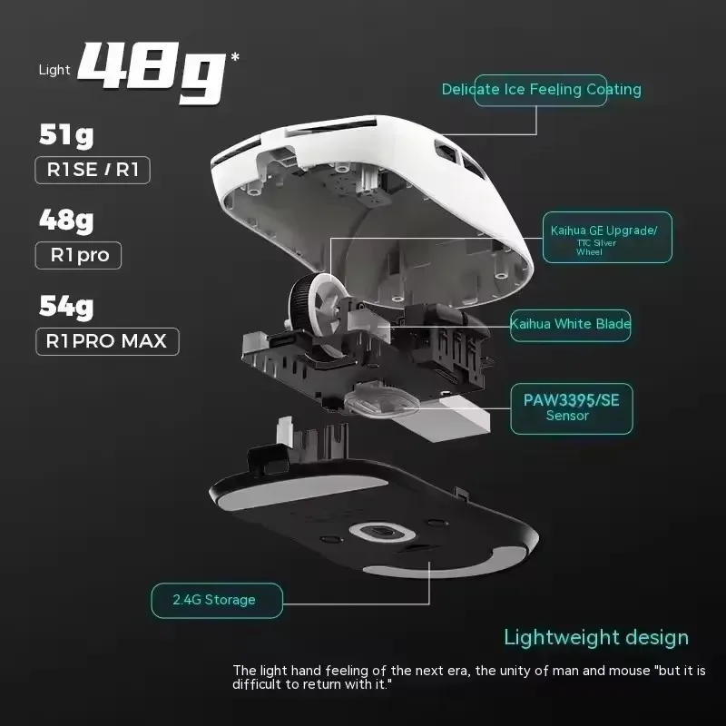 Souris gaming sans fil ATK VXE Dragonfly R1 Pro Max - Image 3