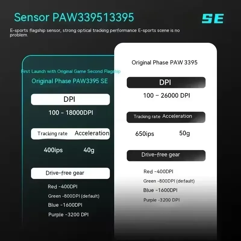 Souris gaming sans fil ATK VXE Dragonfly R1 Pro Max - Image 6