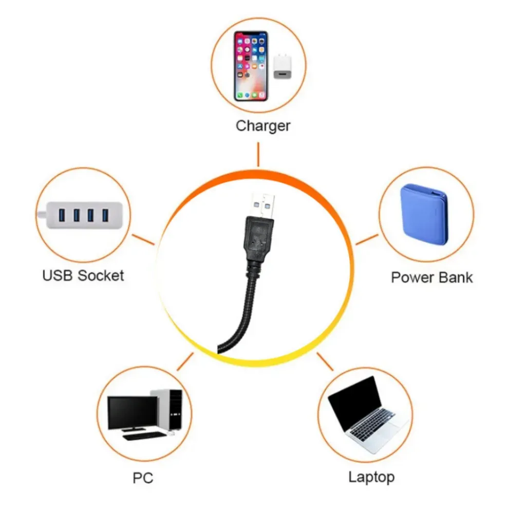 Lampe Projecteur LED Coucher de Soleil et Arc-en-ciel USB - Image 3