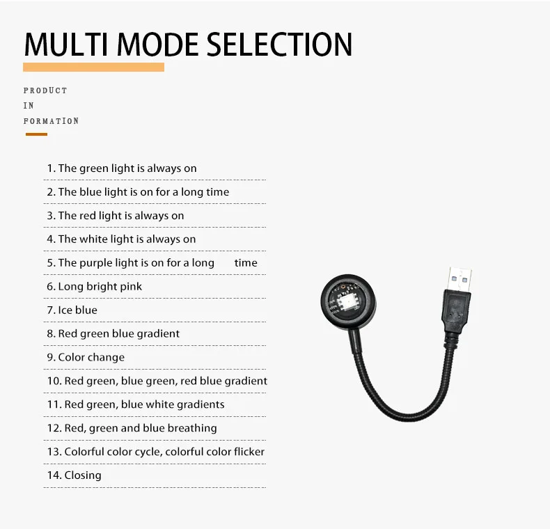 Utilisation USB