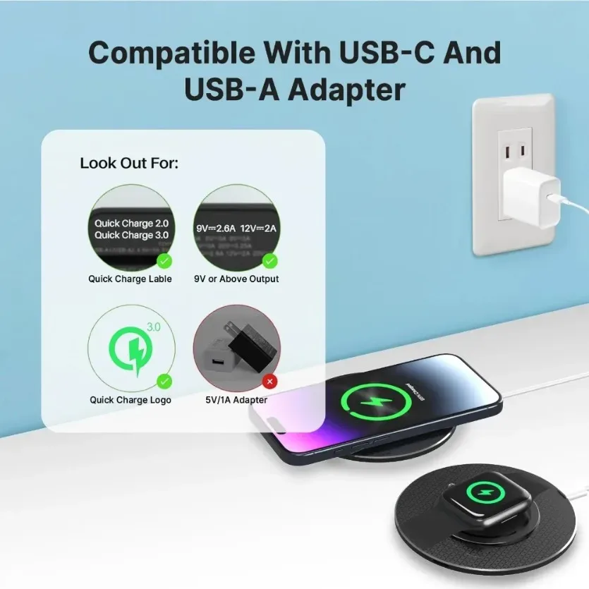 Support de charge sans fil