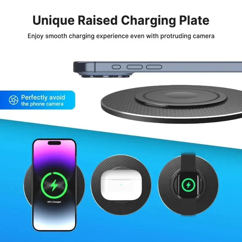 Charge rapide multi-appareils