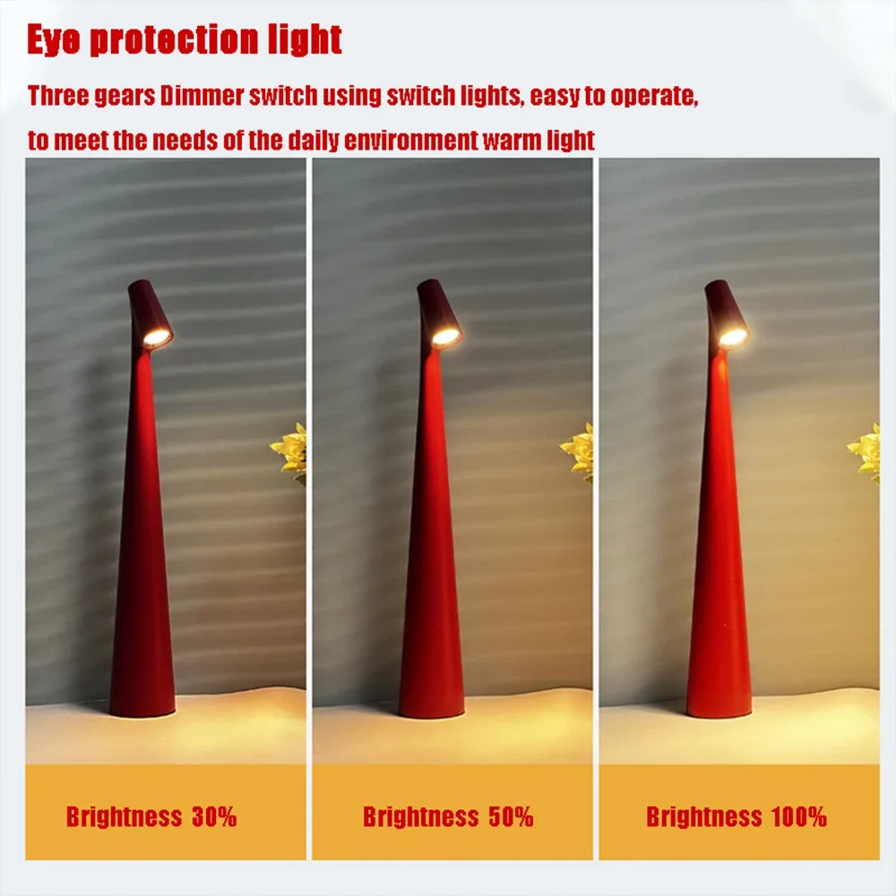 Usage lampe de bureau