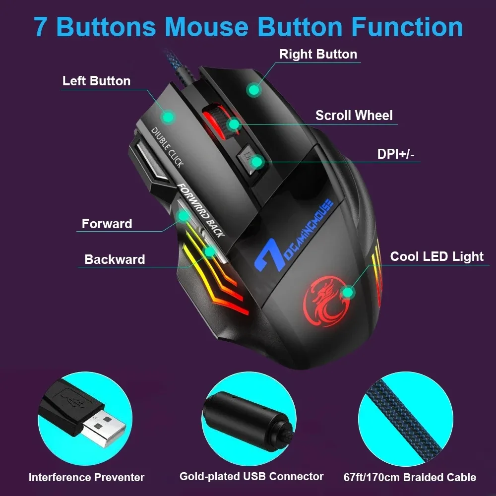 Souris de jeu avec éclairage RVB