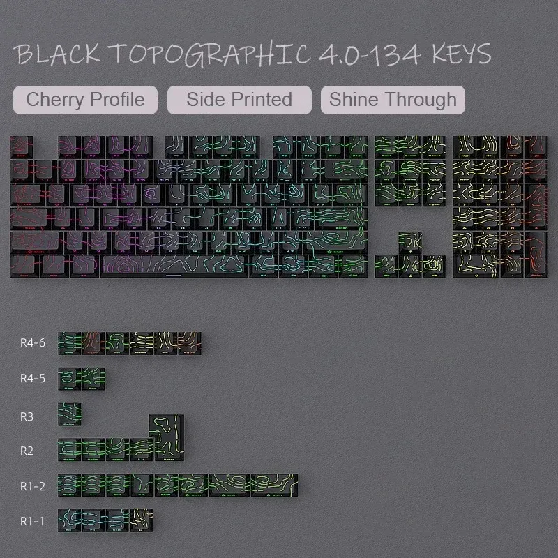 Set de Keycaps PBT Blanc (97 Touches) - Profil Contour 4.0, Légendes Latérales Translucides - Compatible F75 et GMK87 - Image 5