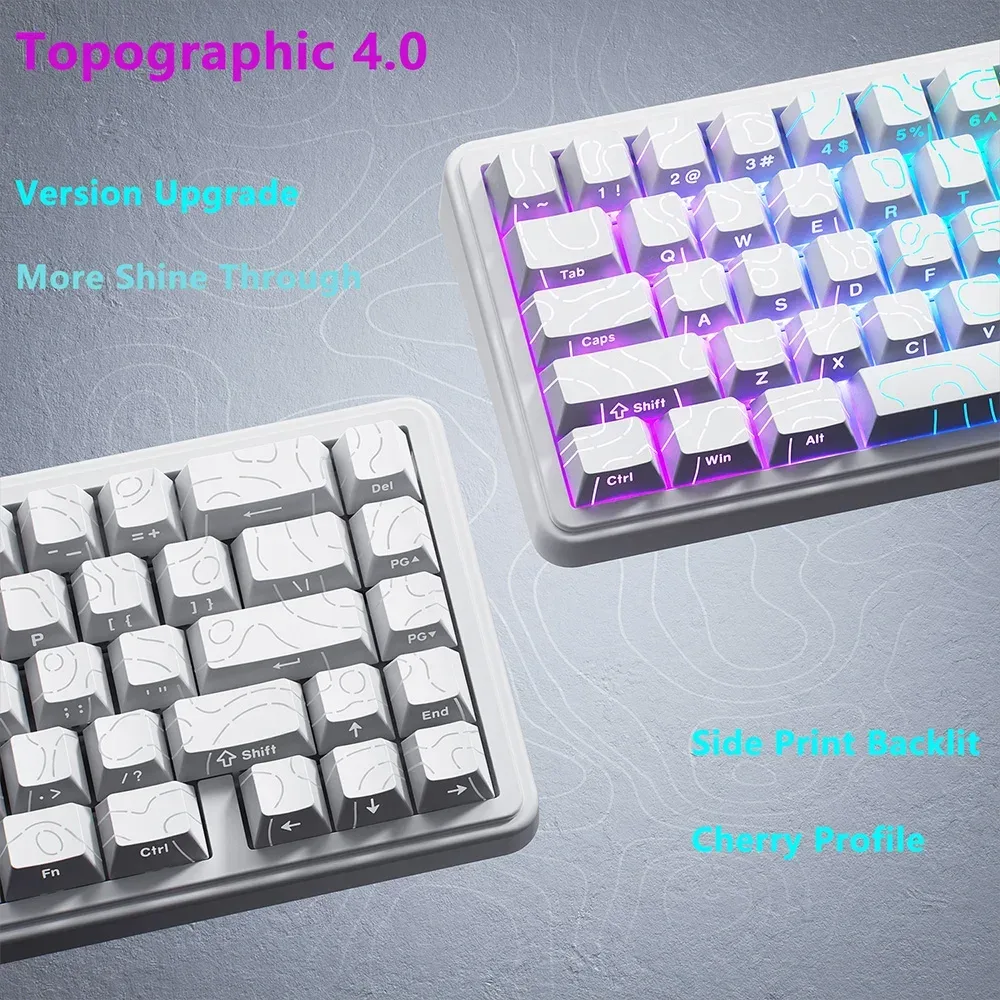 Vue d'ensemble des keycaps topographiques
