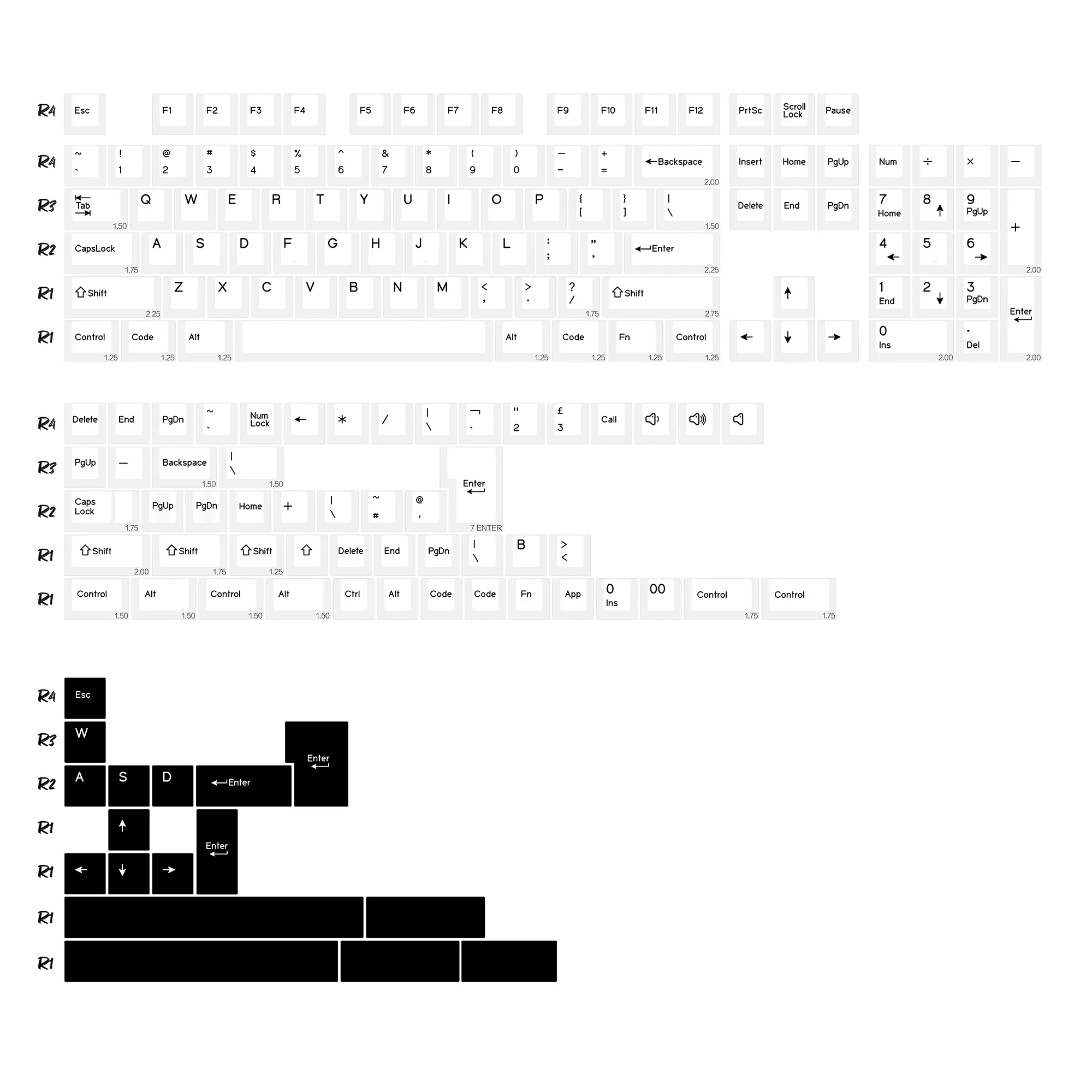 Vue d'ensemble GMK BOW