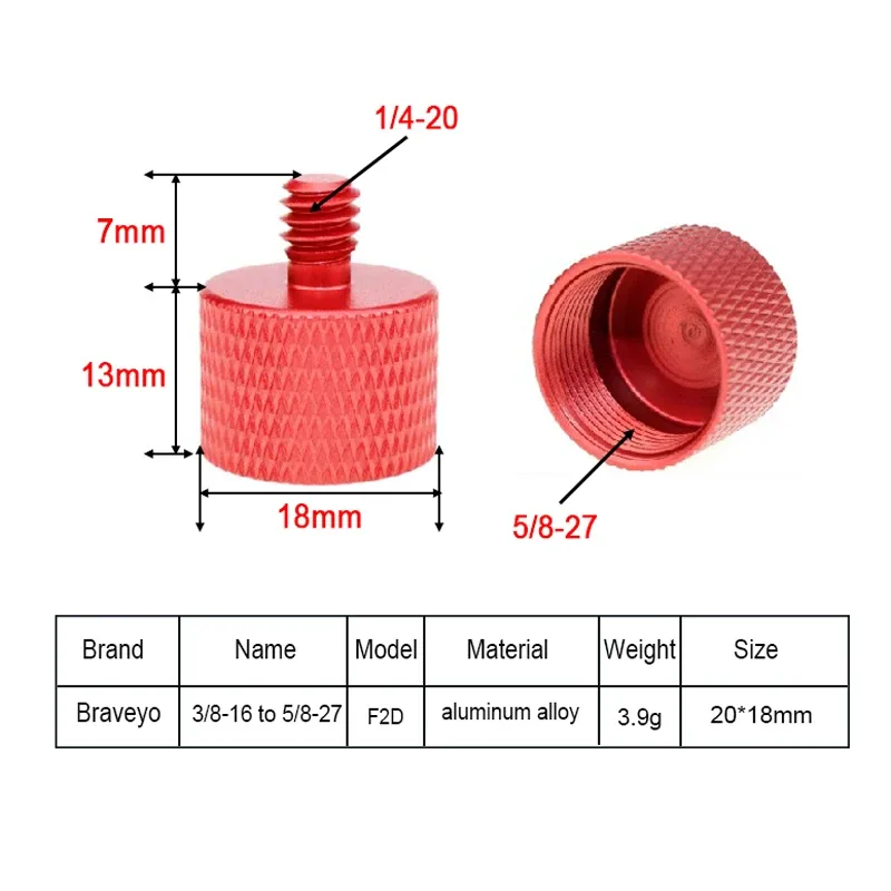 Usage microphone