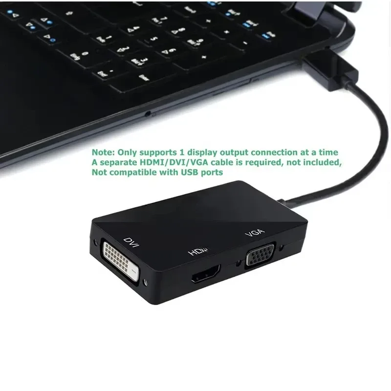 Détails des ports de connexion