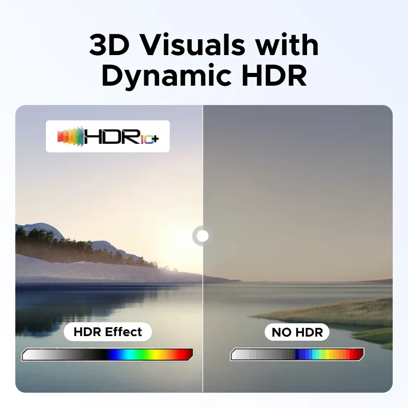 UGREEN Hub USB-C vers DisplayPort 4K@60Hz, Ports USB-A/C 10Gbps, Charge PD 100W - Image 4