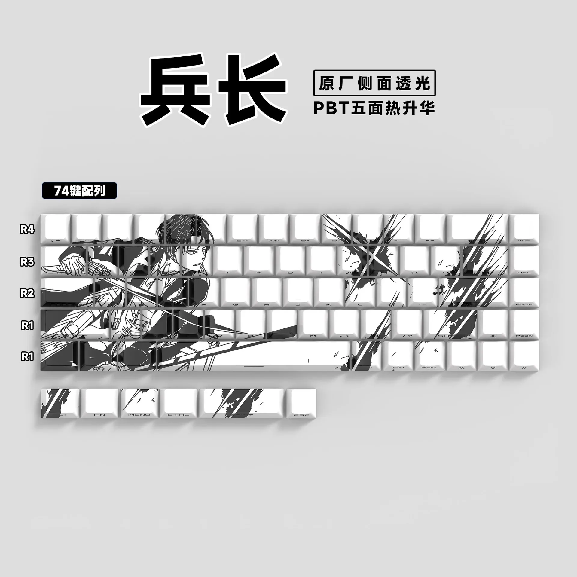 Vue d'ensemble des touches PBT
