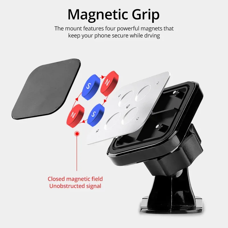 Design compact