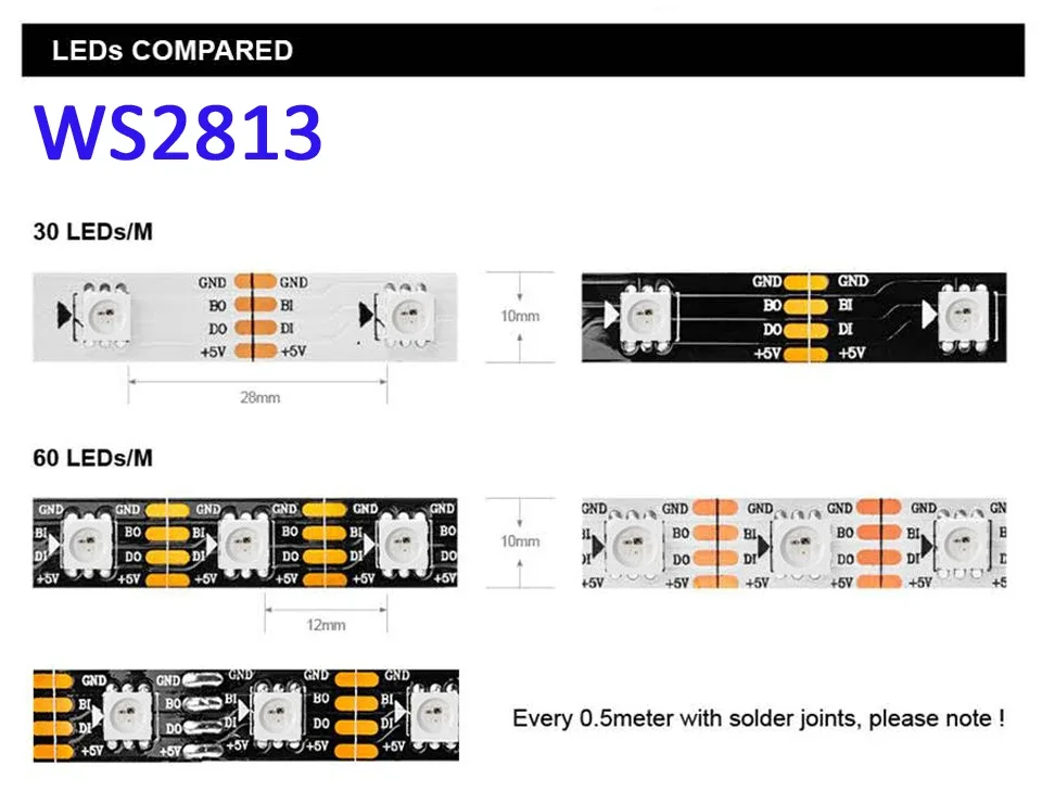 Comparaison des modèles WS2811 WS2812B
