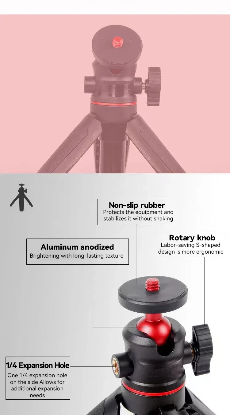 Rotule rotative