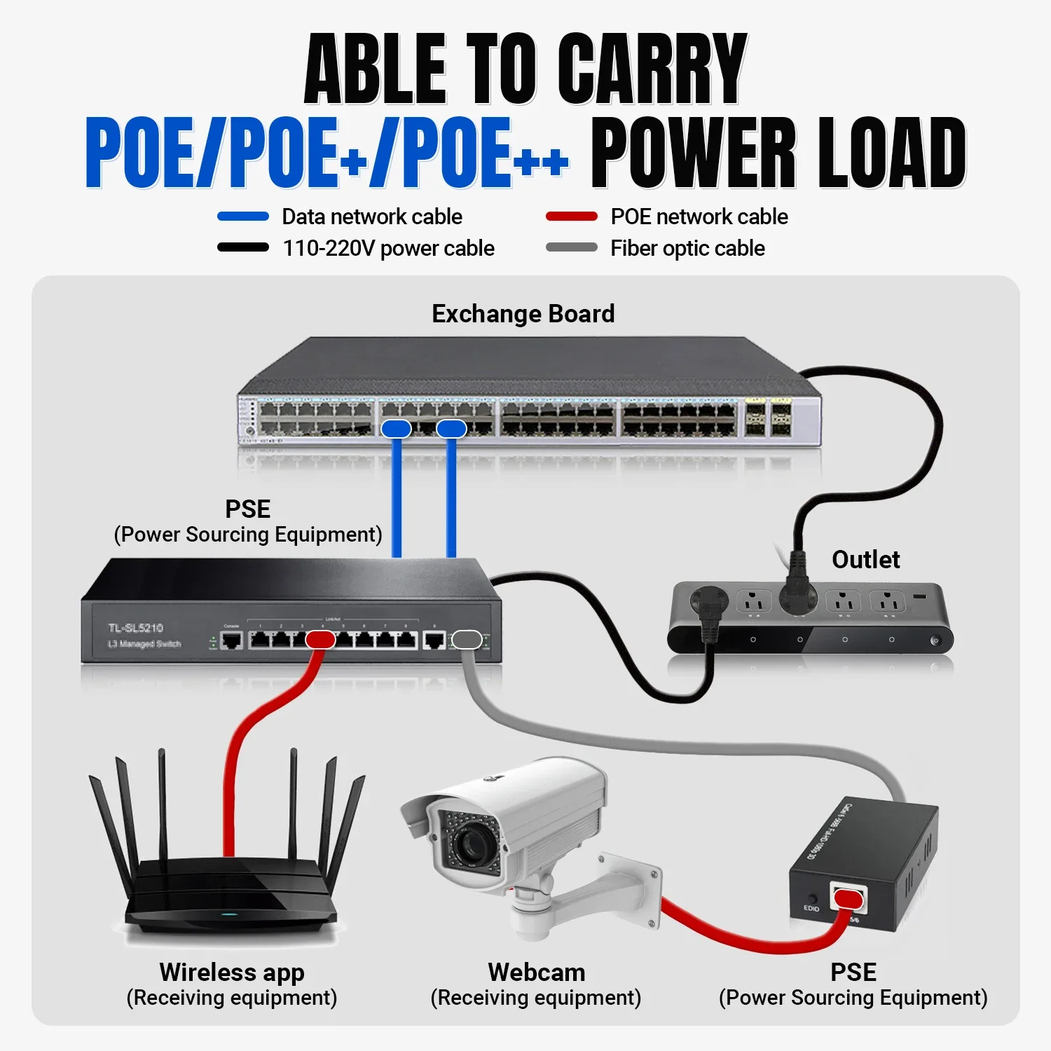 Câble Ethernet AMPCOM RJ45 Cat6A/7/8 - Image 6