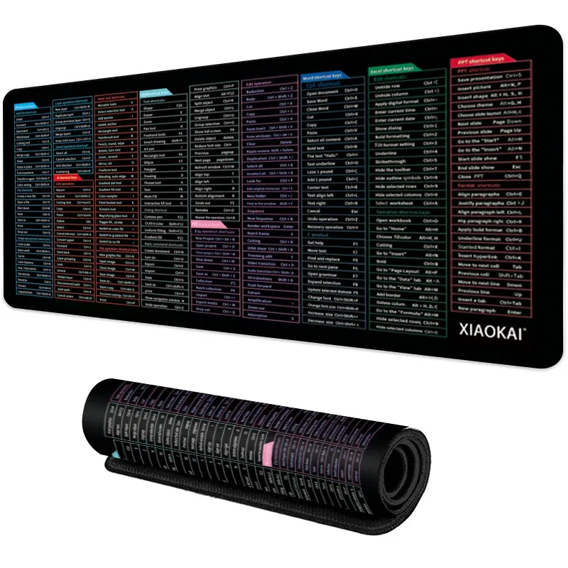 Tapis de souris professionnel avec raccourcis