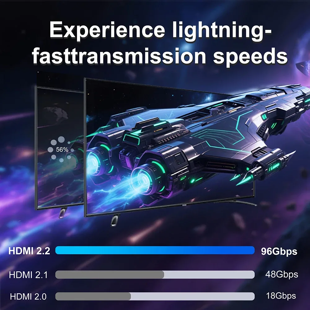 Câble HDMI 2.2 Ultra Haute Vitesse 96 Gbps - 16K@60Hz, 12K@120Hz, 8K@240Hz - HDR & eARC - Image 4