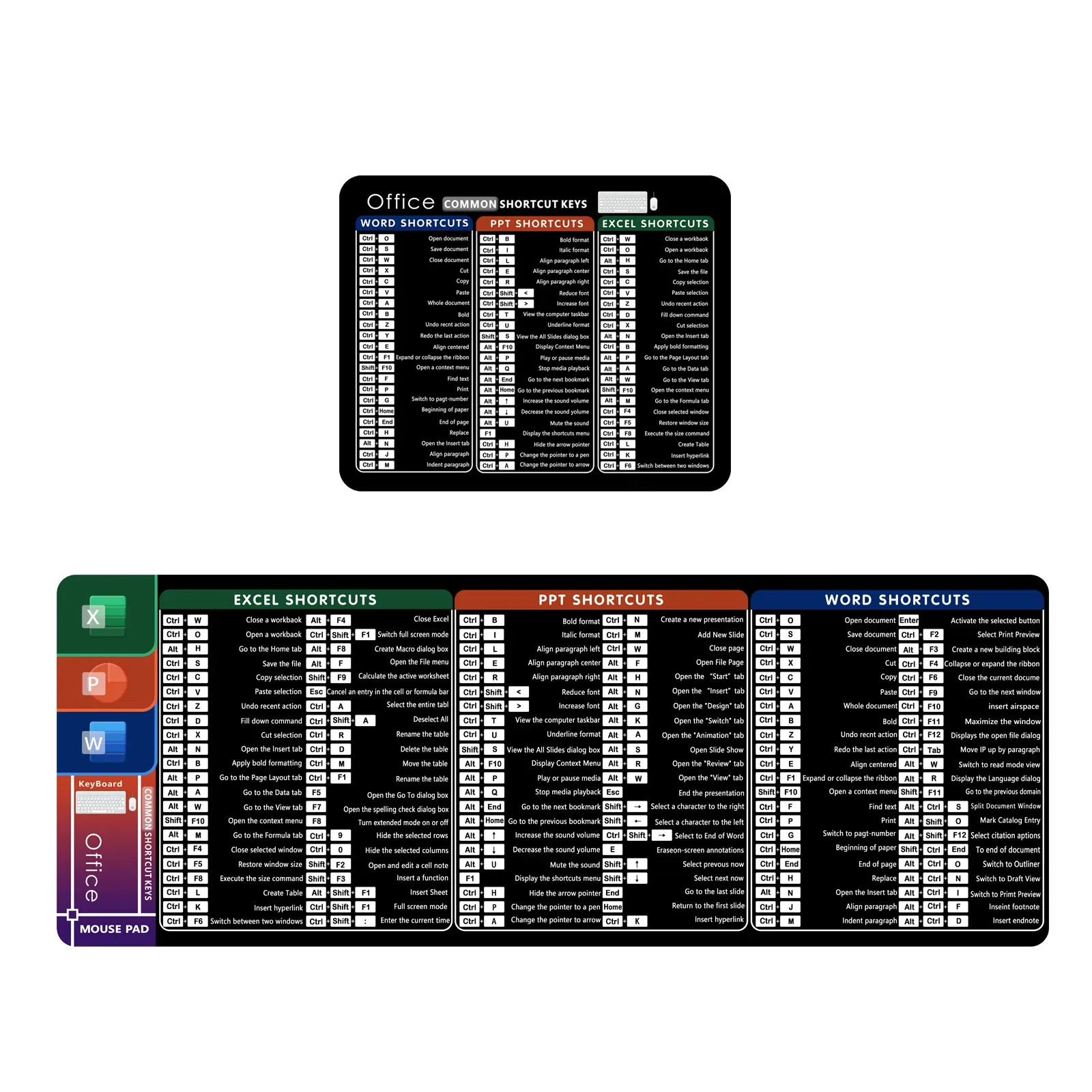 Tapis de souris raccourcis clavier