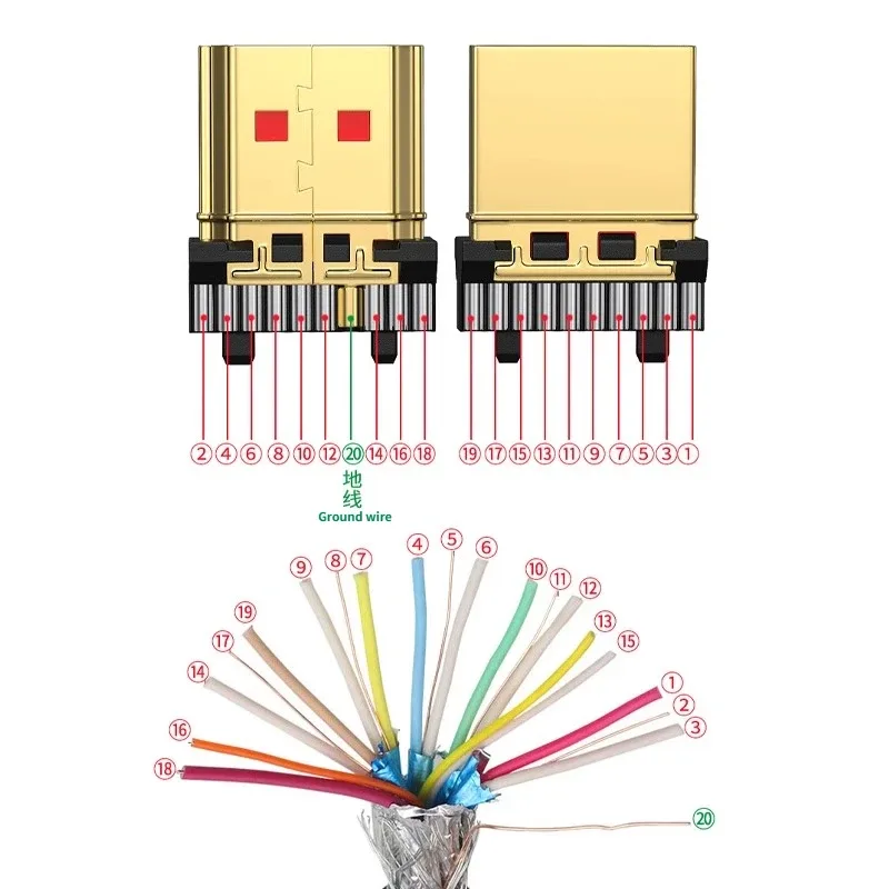 Détails du connecteur