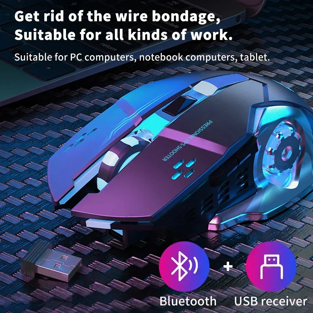 Ergonomie souris