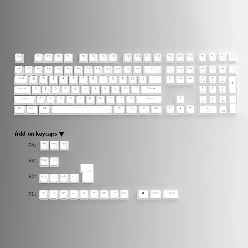 Détail vue de profil