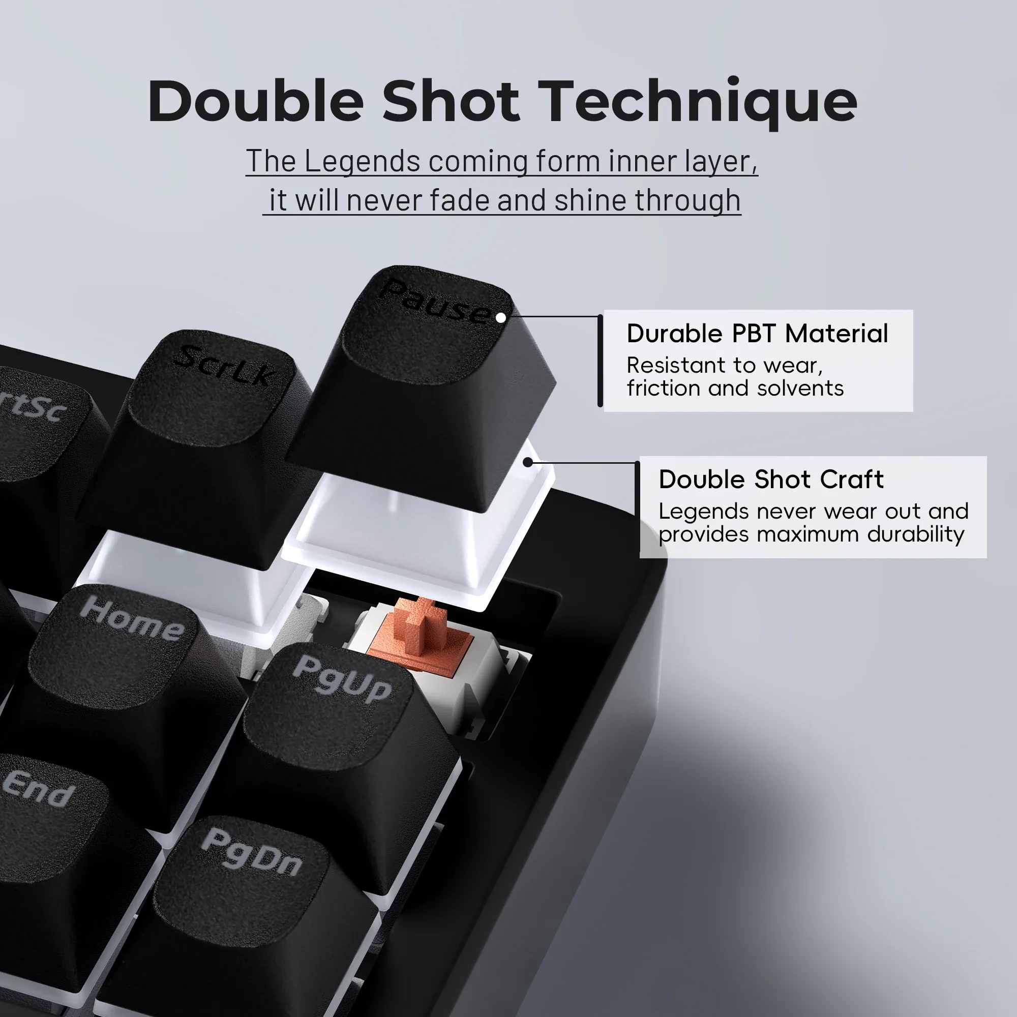 XVX Pudding Keycaps Hero