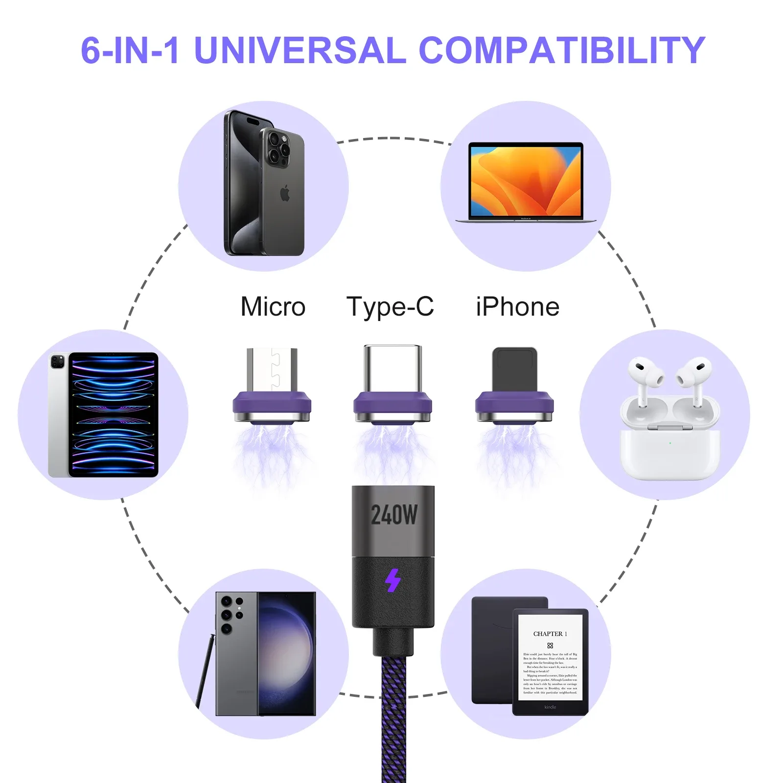 Câble de charge magnétique USB-C 5A 65W pour OnePlus et Realme GT - Image 2